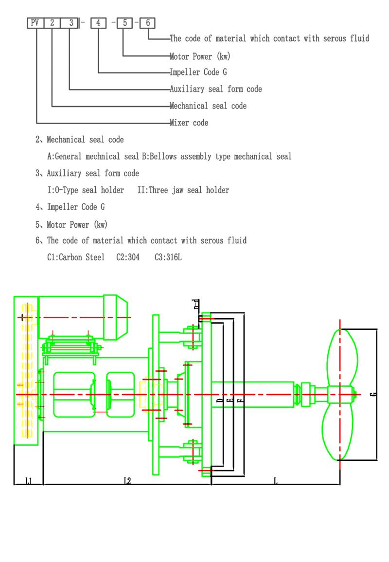 China Crude Oil Tank Mixer Manufacturers Suppliers Factory Crude